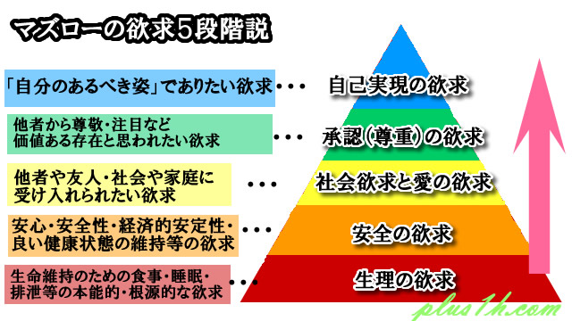 もう同居やめたい 同居解消について考えだしたら知っておくといい事と なるべく穏便に同居解消する方法 こころにぷらす