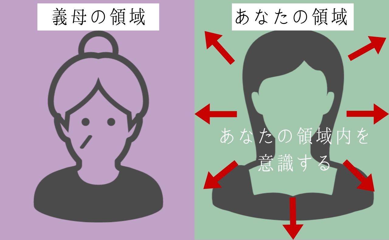 姑が嫌いだけど同居してる場合はどうしたら ストレスから抜け出す思考方法 ポイントは３つ こころにぷらす